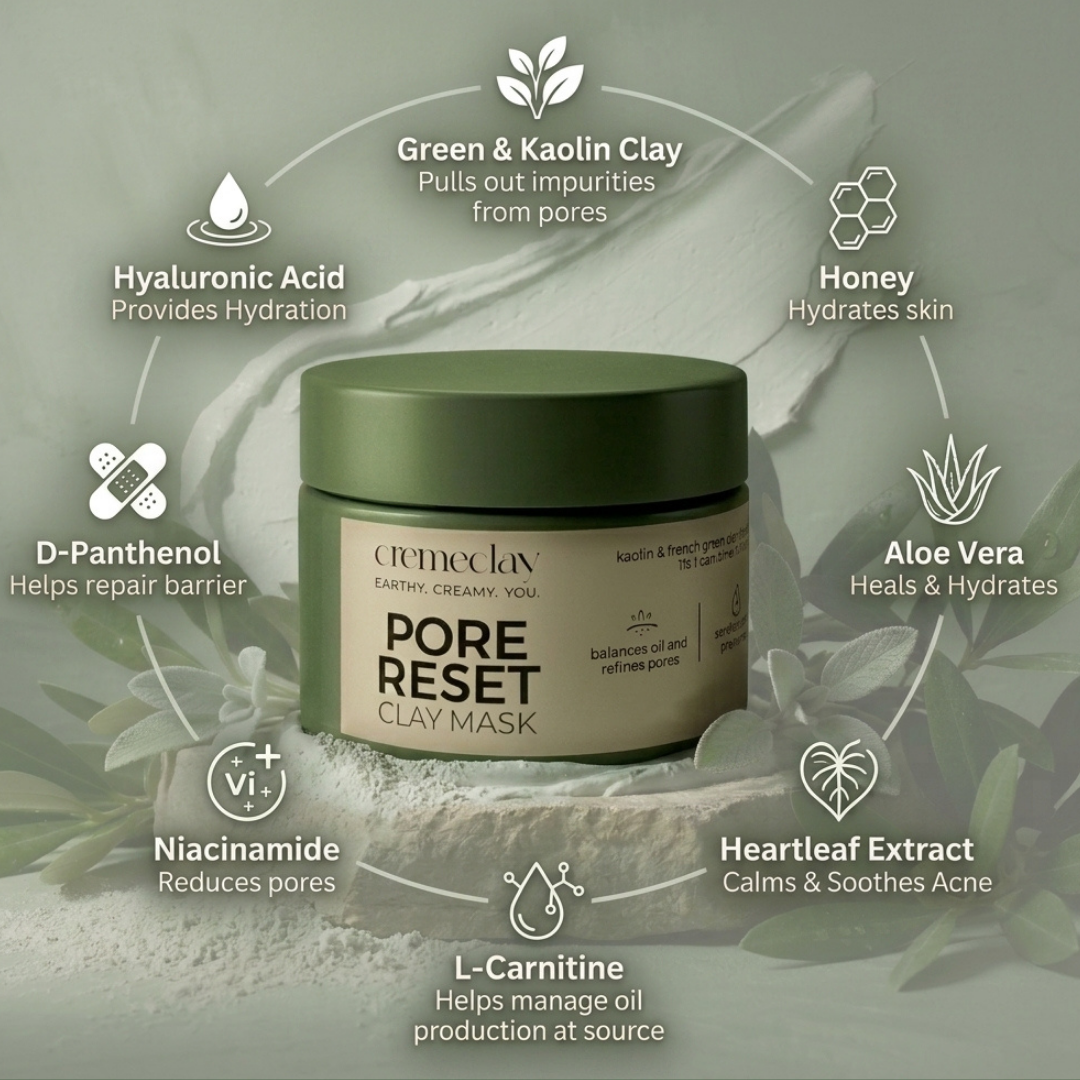 Pore Reset Non-Drying Clay Mask