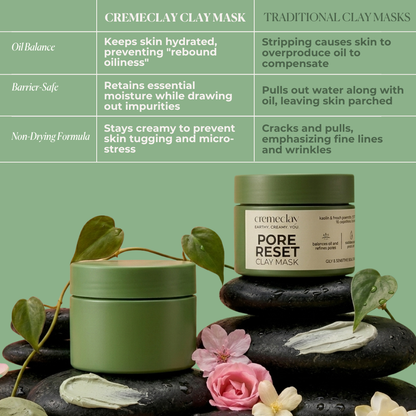 Pore Reset Non-Drying Clay Mask