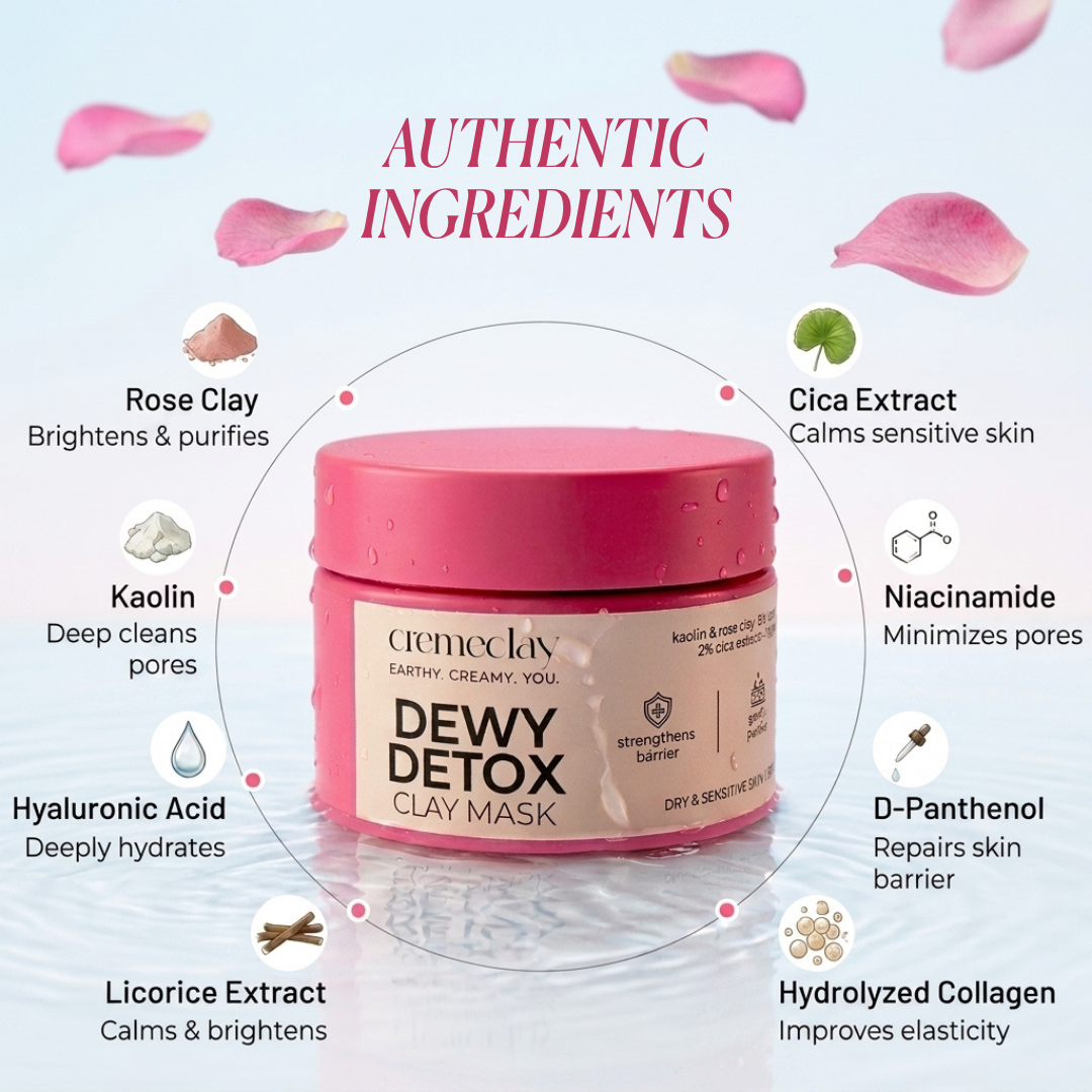Dewy Detox Non-Drying Clay Mask
