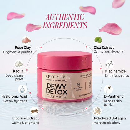 Dewy Detox Non-Drying Clay Mask
