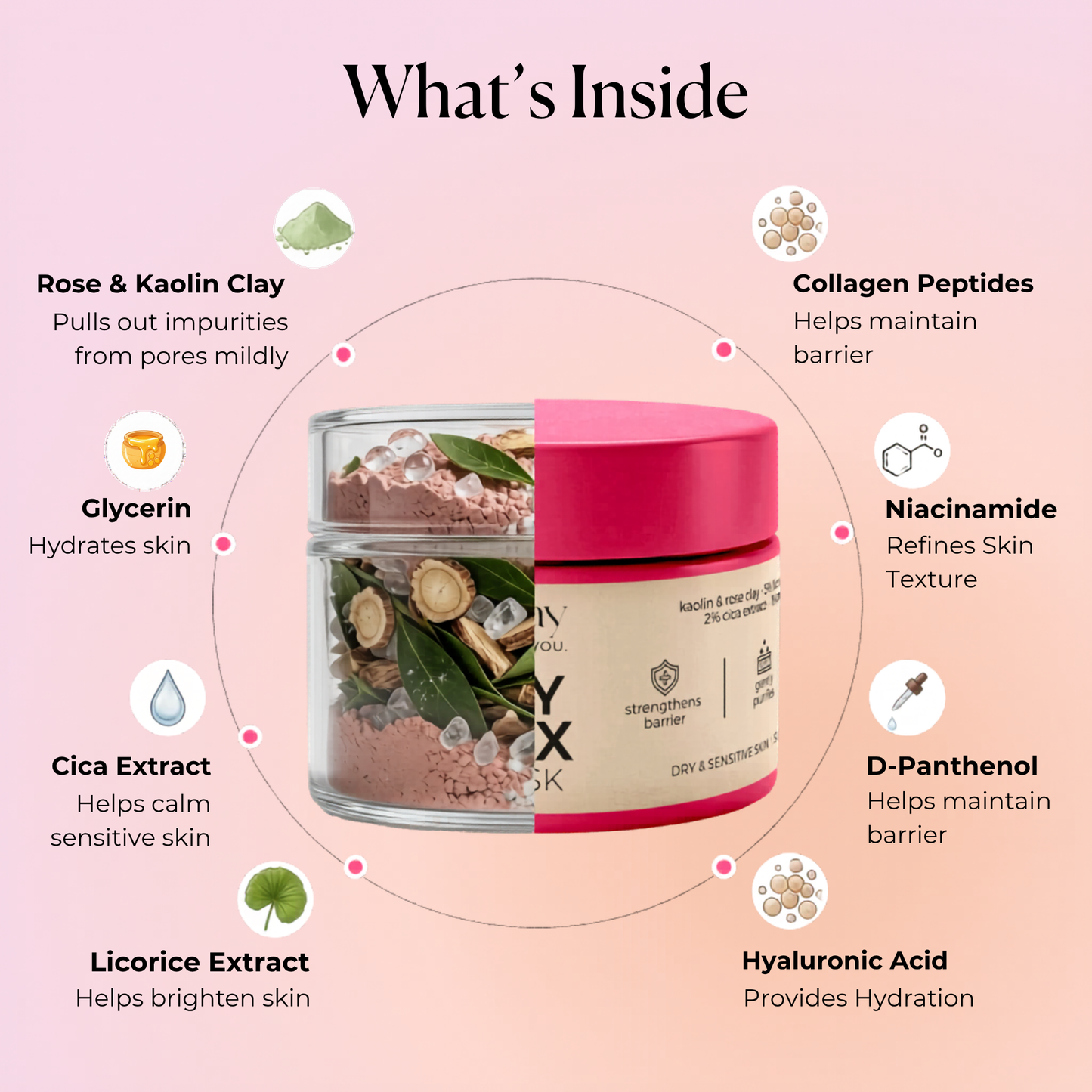 Dewy Detox Non-Drying Clay Mask